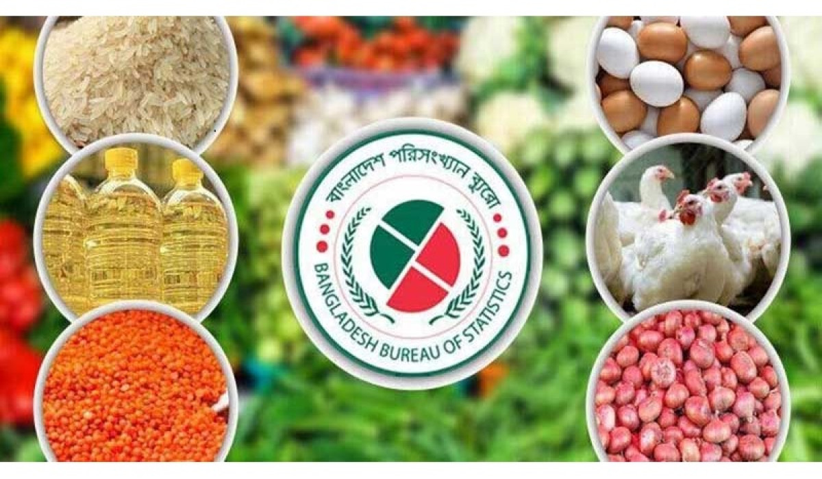 খাদ্য মূল্যস্ফীতি বেড়ে ১৩ দশমিক ৮০ শতাংশ